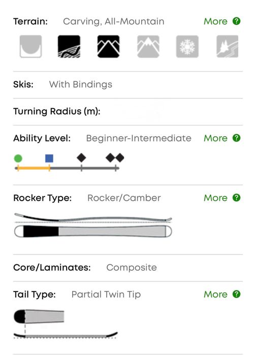 Лижі K2 AMP 160см 119/72/103 + кріплення Marker MZ 10.0