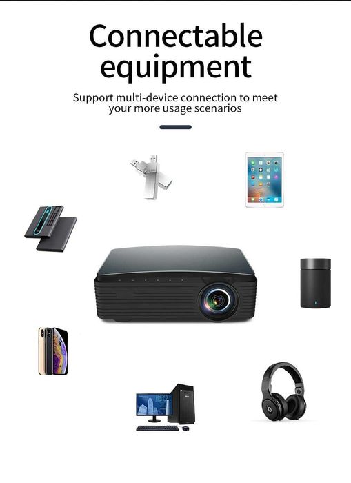 ПРОЕКТОР AAO YG650  + светоотражающее полотно 1080 full 4k