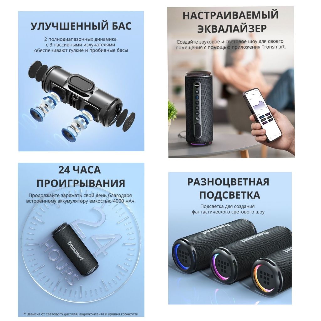 Tronsmart T7 Lite, Tronsmart T2 Plus Upgraded 2024 колонки