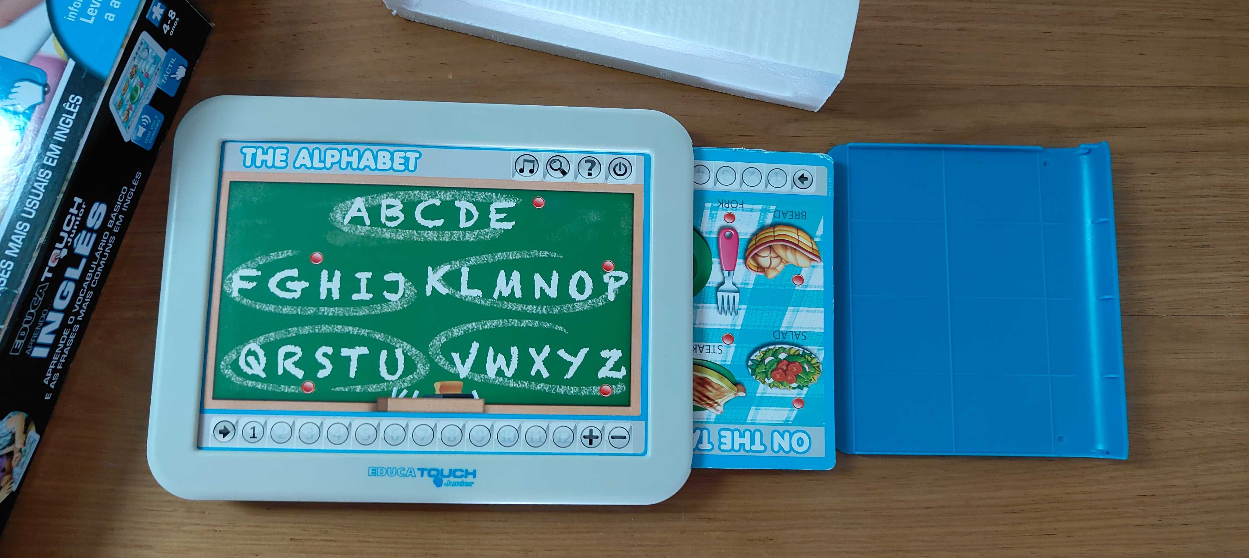 Quadro interativo para aprender Inglês