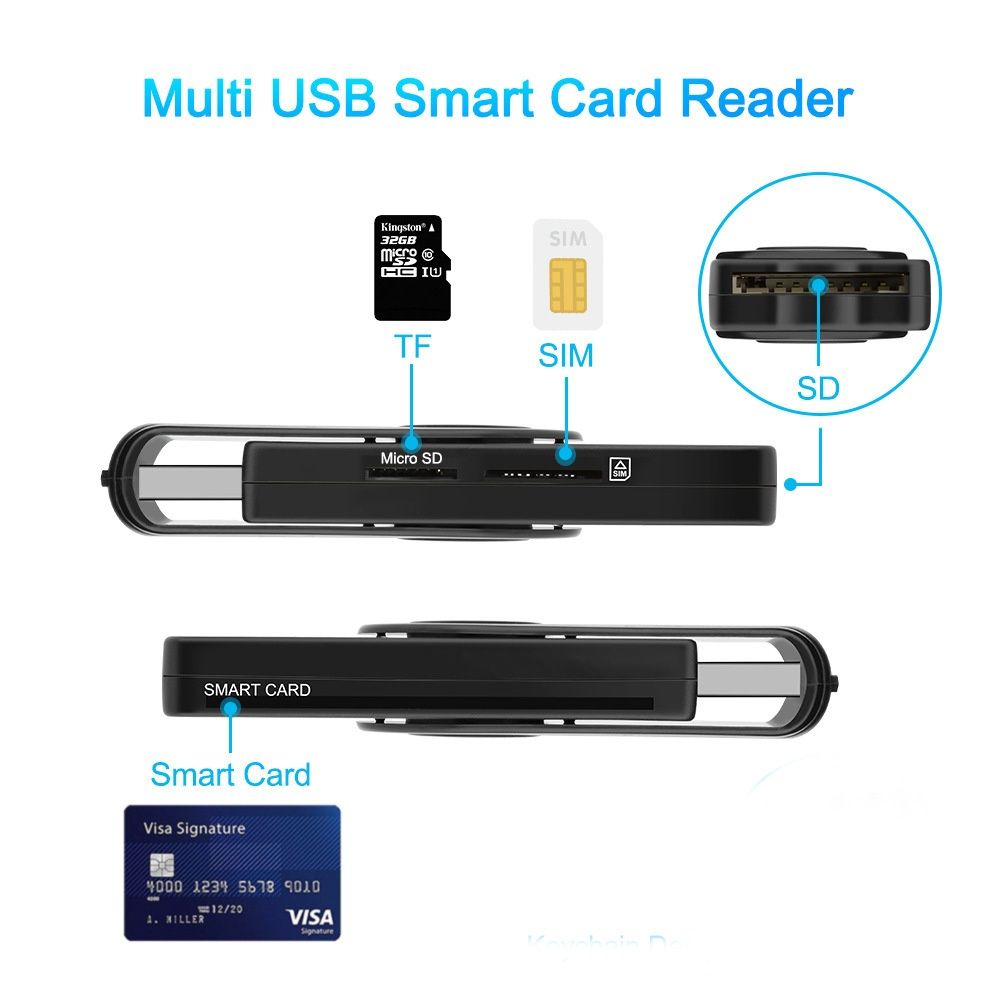 Leitor Cartões USB UTHAI - Smart Card, Micro SD, SIM, SD, TF, MMC, CAC