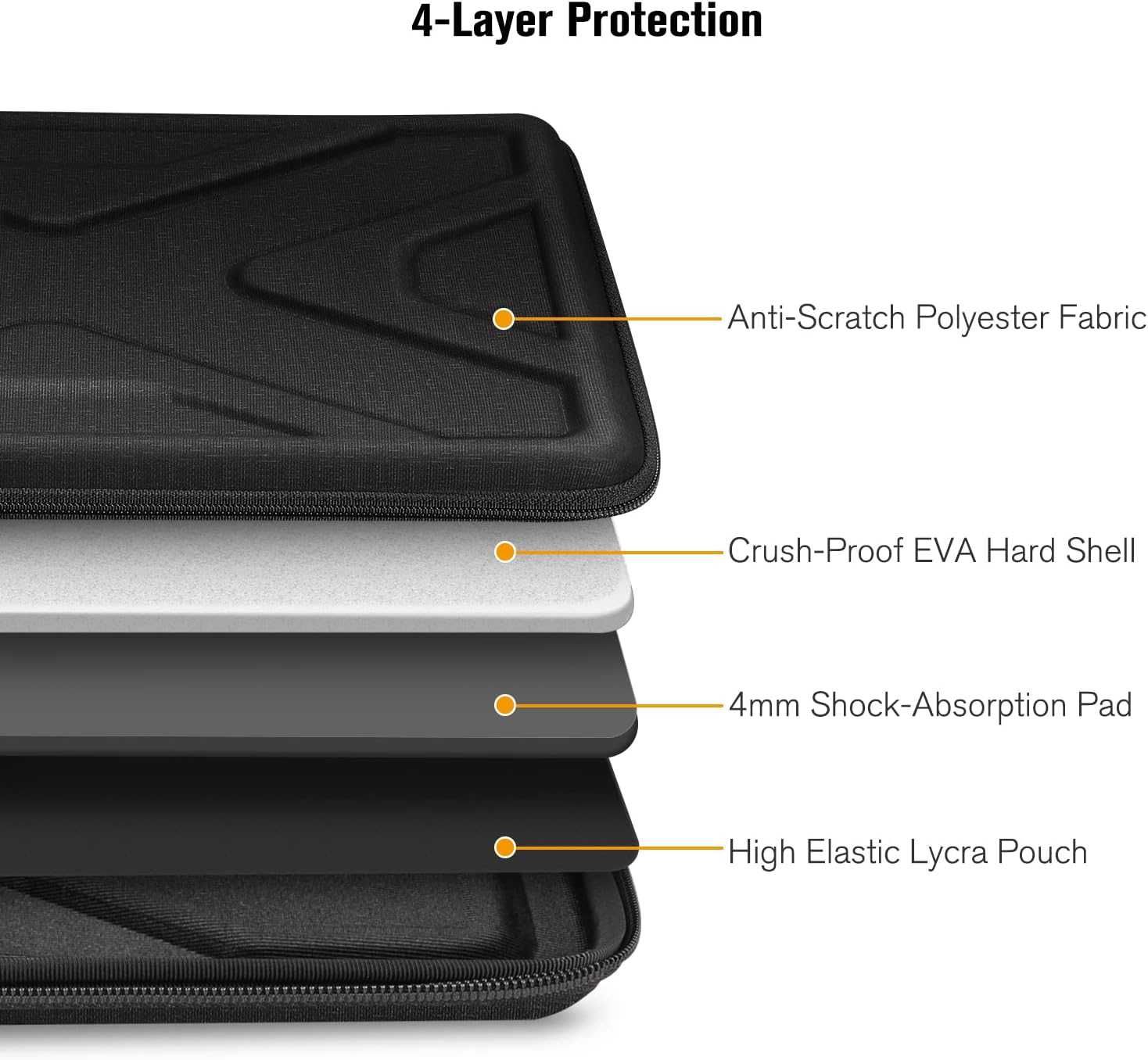 Etui case na tablet 27.9 cm iPad Pro M4 i iPad Air M2 2024, 27.9 cm..