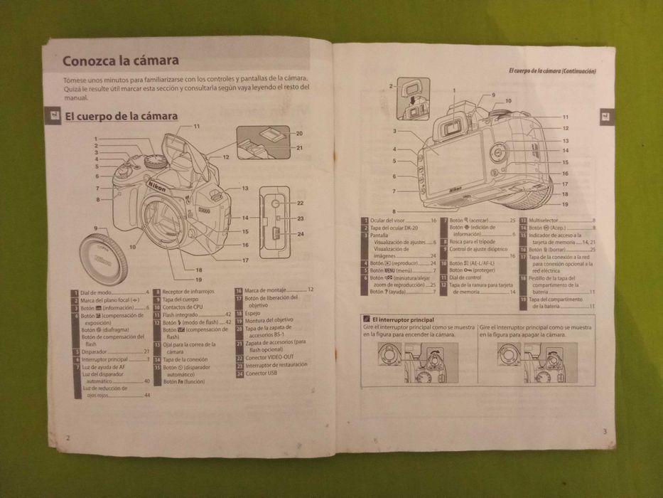 Máquina Fotográfica Reflex