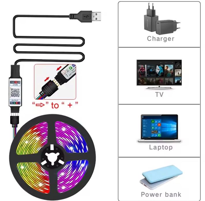 10 м. Лед стрічка  + Пульт + Управляється з телефона.