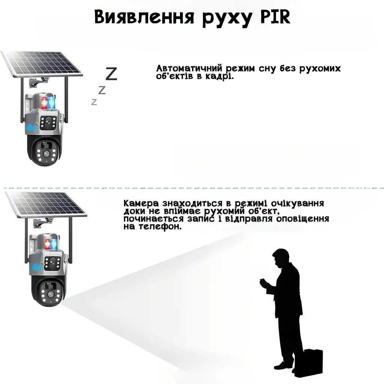 UKC V380 SmartGuard 4G зовнішня IPкамера з сонячною панеллю арт.565444