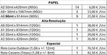 Venda de Papel para Impressora de Grande Formato (Plotter)