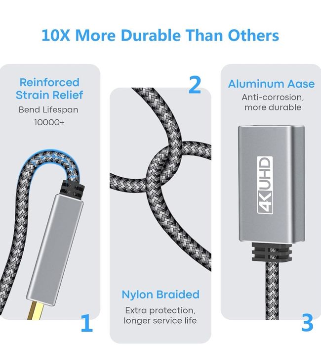 Adapter HDMI i USB na DisplayPort Techtobox