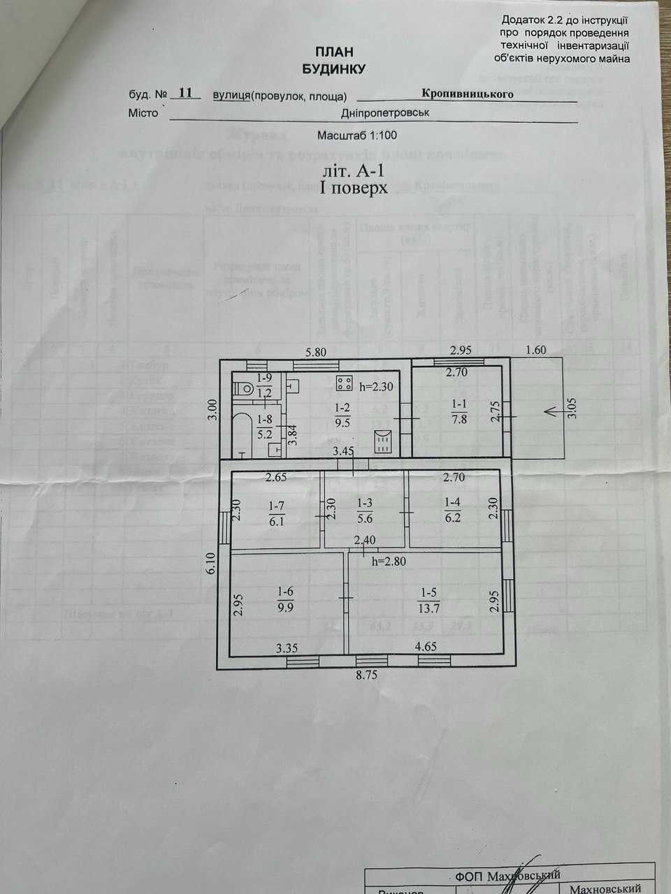Продам отдельностоящий  дом (Район пр. И. Мазепы