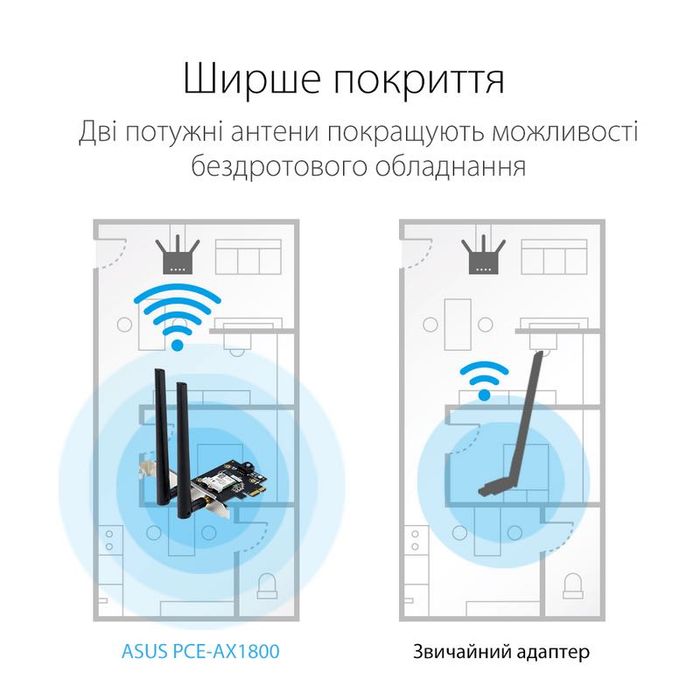 Wi-Fi адаптер Asus PCE-AX1800 (90IG07A0-MO0B00) Нові