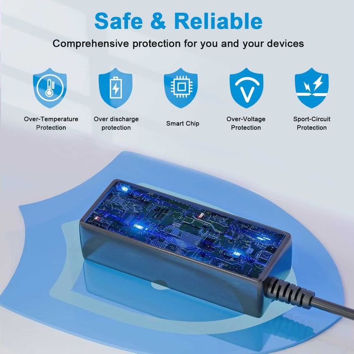 PAEBAI+ 65W Zasilacz Ładowarka do HP Pavilion x360