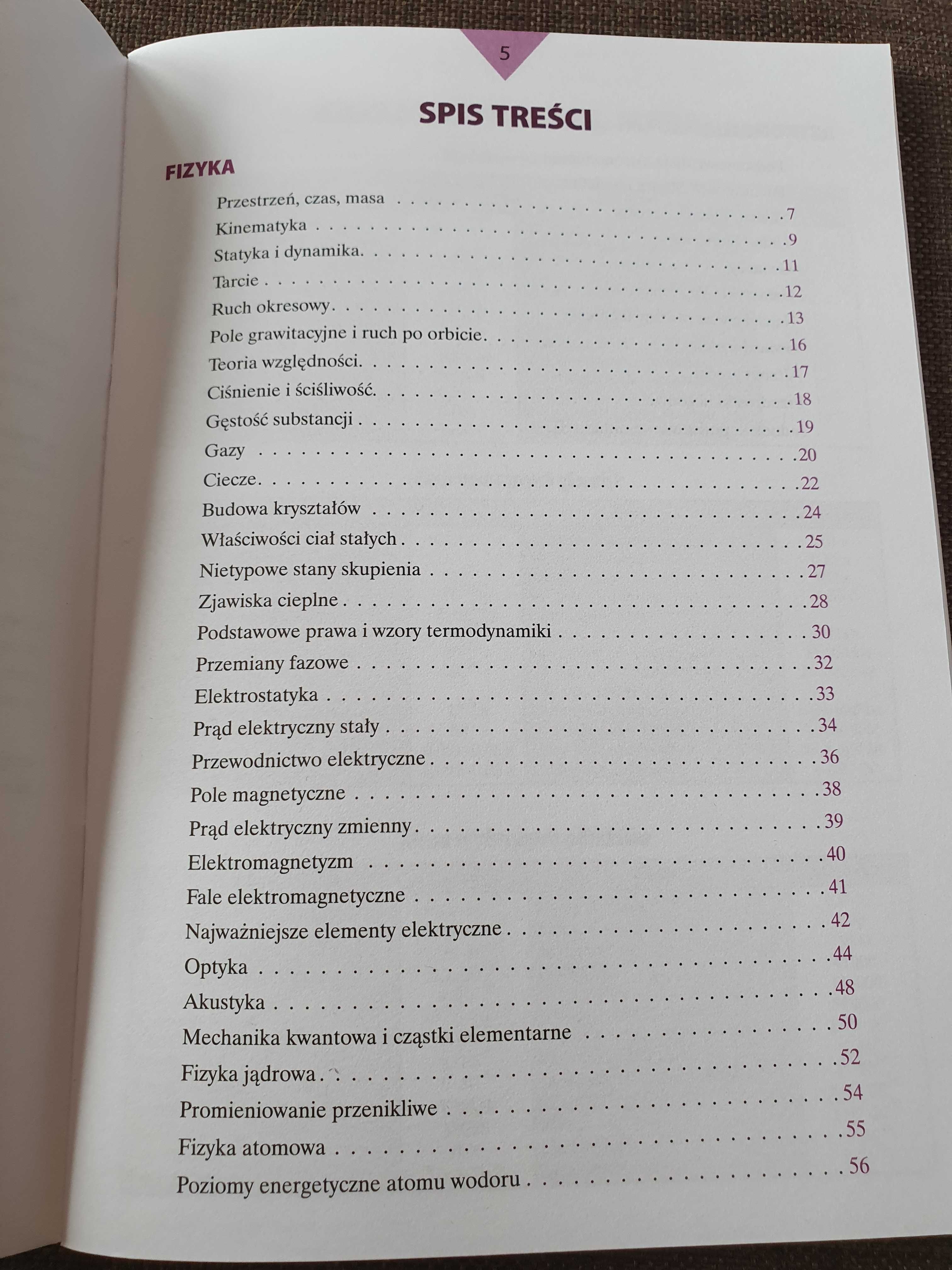 Małe tablice fizyka i astronomia