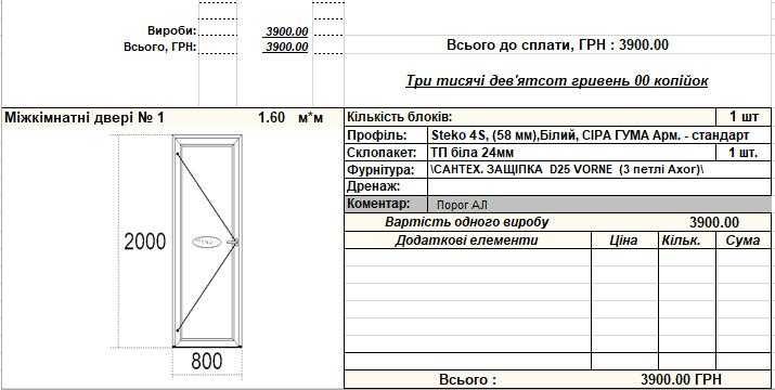 Продам Двері металопластикові недорого, Двери пластикові