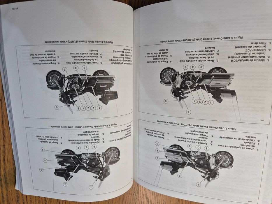 Manual 2003 Harley Davidson centenário Touring Electra Glide Road King