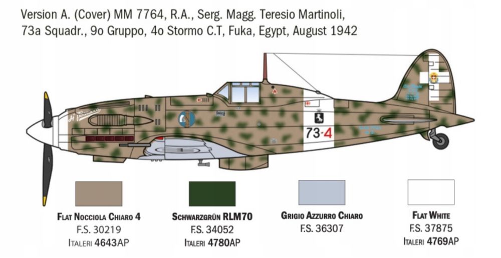 Samolot Macchi MC.202 Folgore model ITALERI 1481