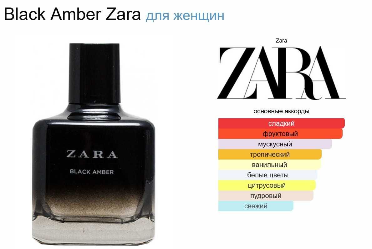 Парфуми парфумерія Zara