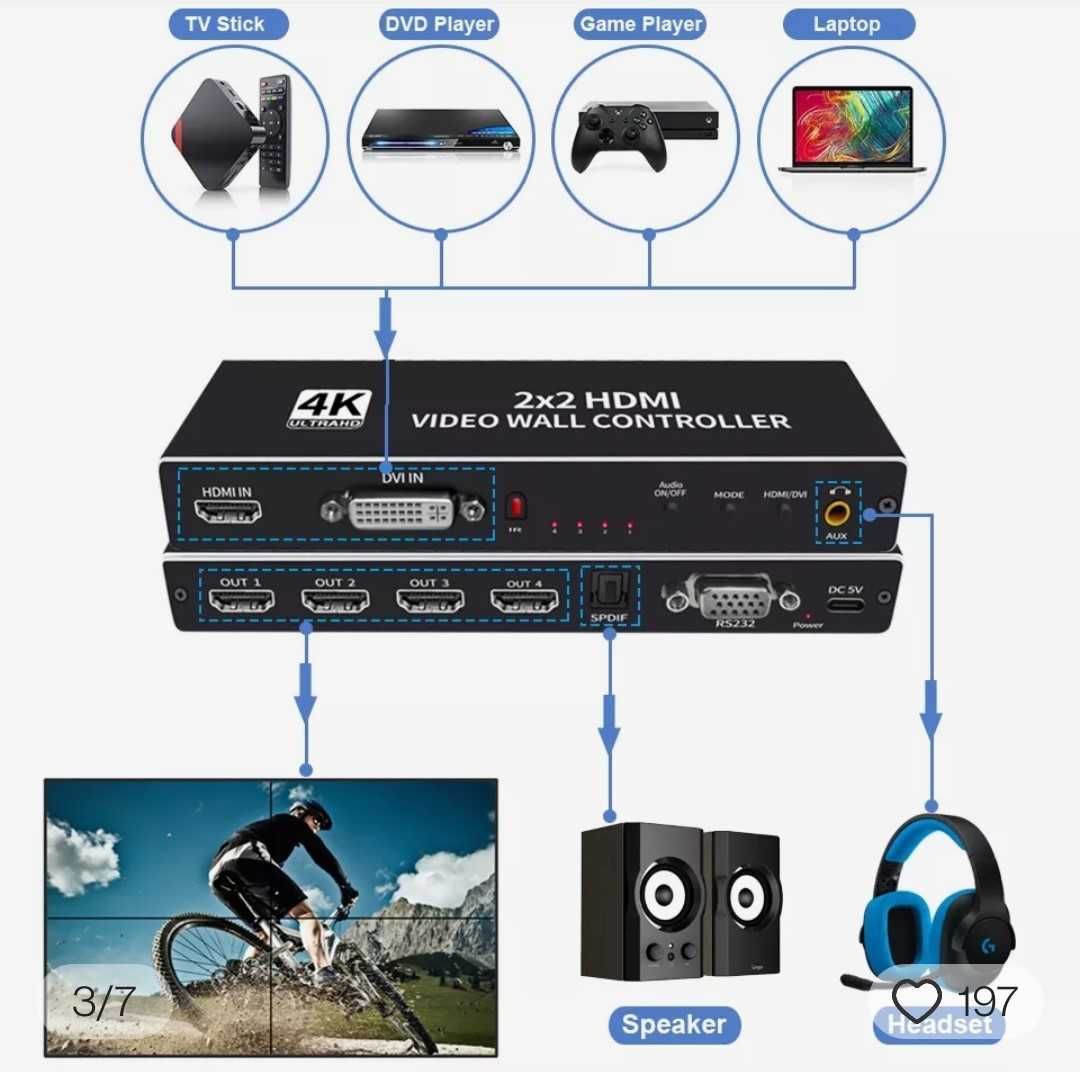 Switches HDMI / DVI - Processador Vídeo Multi Tela