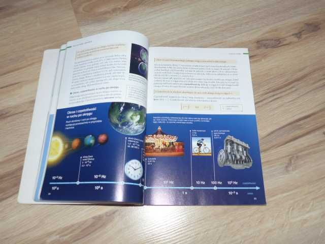 Odkryć fizykę klasa 1