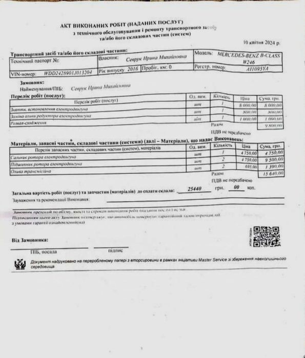 Mercedes Benz B 250E