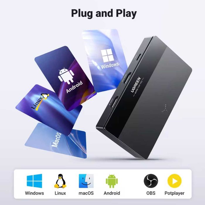 Карта Відеозахоплення UGREEN CM630 HDMI to USB/USB-C 4K/60 Гц HDMI