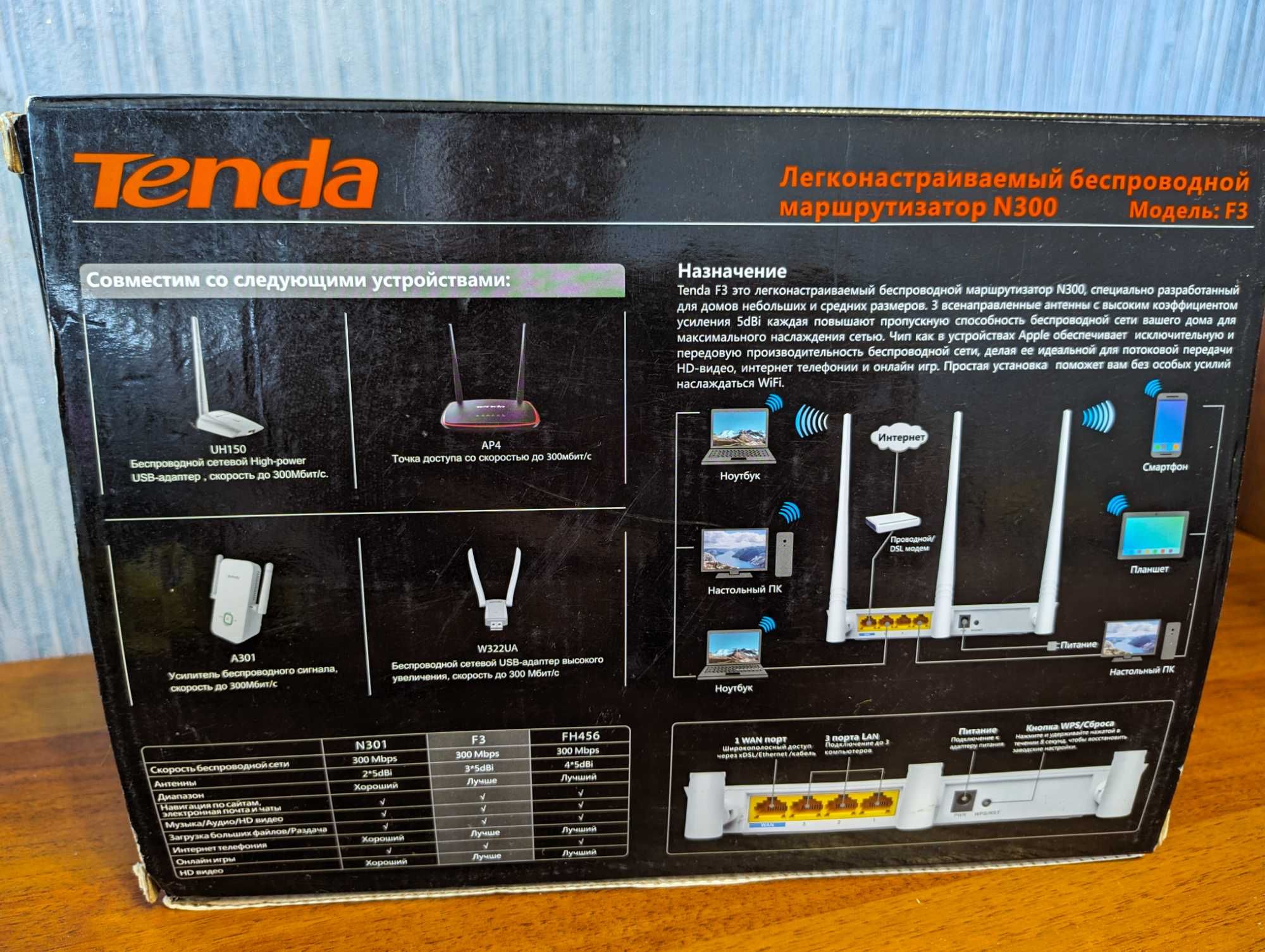 роутер Tenda N300 F3