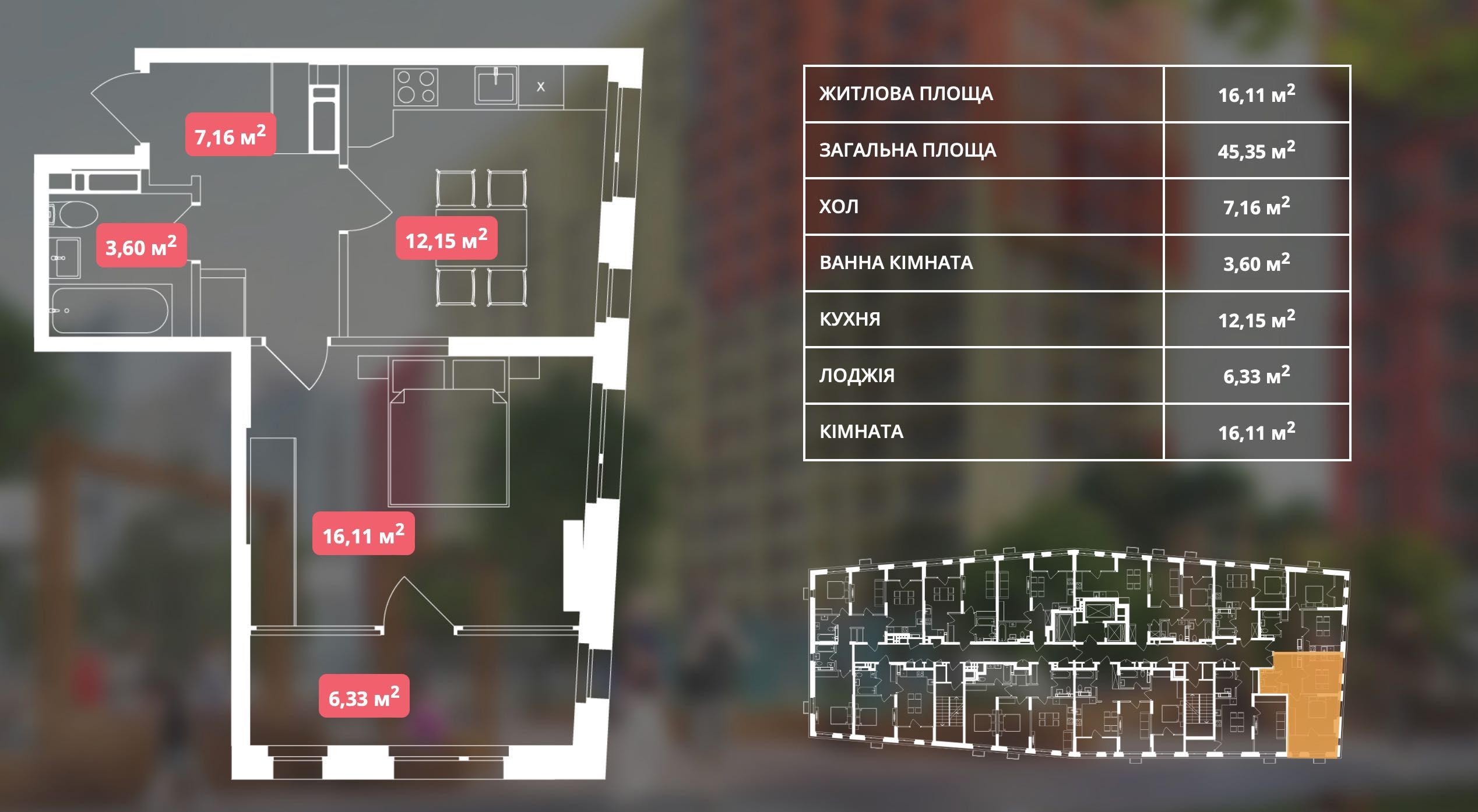 ТОП ЦІНА! Продам 1к квартиру в ЖК Svitlo Park!