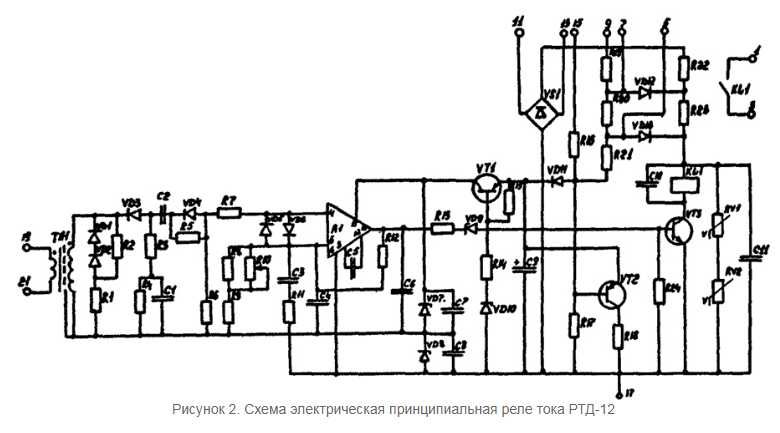 Реле тока двустабильное РТД-12 ( четыре штуки ).