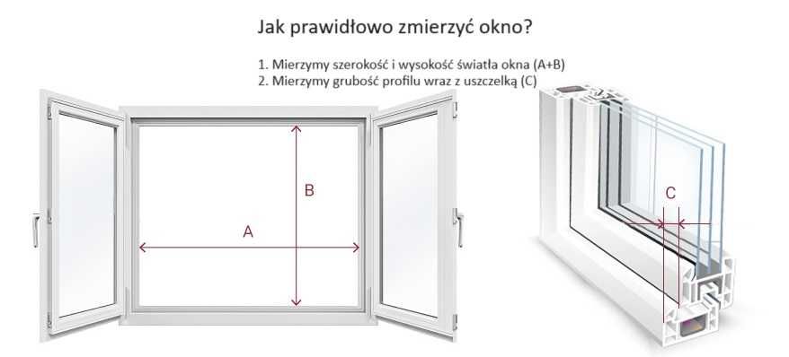 MOSKITIERY na wymiar