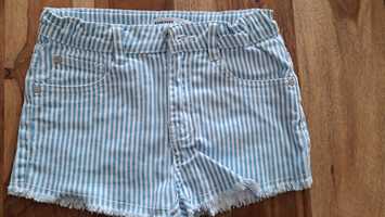 Spodenki jeansowe na lato Reserved dla dziewczynki