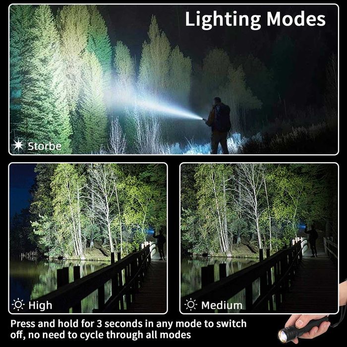 Mocna Latarka Taktyczna Led Akumulatorowa Zoom Survivalowa 2000LM