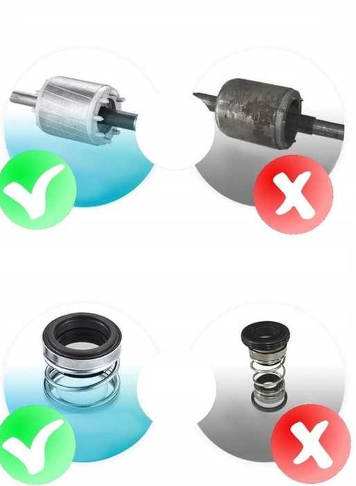 POMPA wody Czystej SZAMBA BRUDNEJ Rozdrabniaczem MŁYNKIEM 3850W