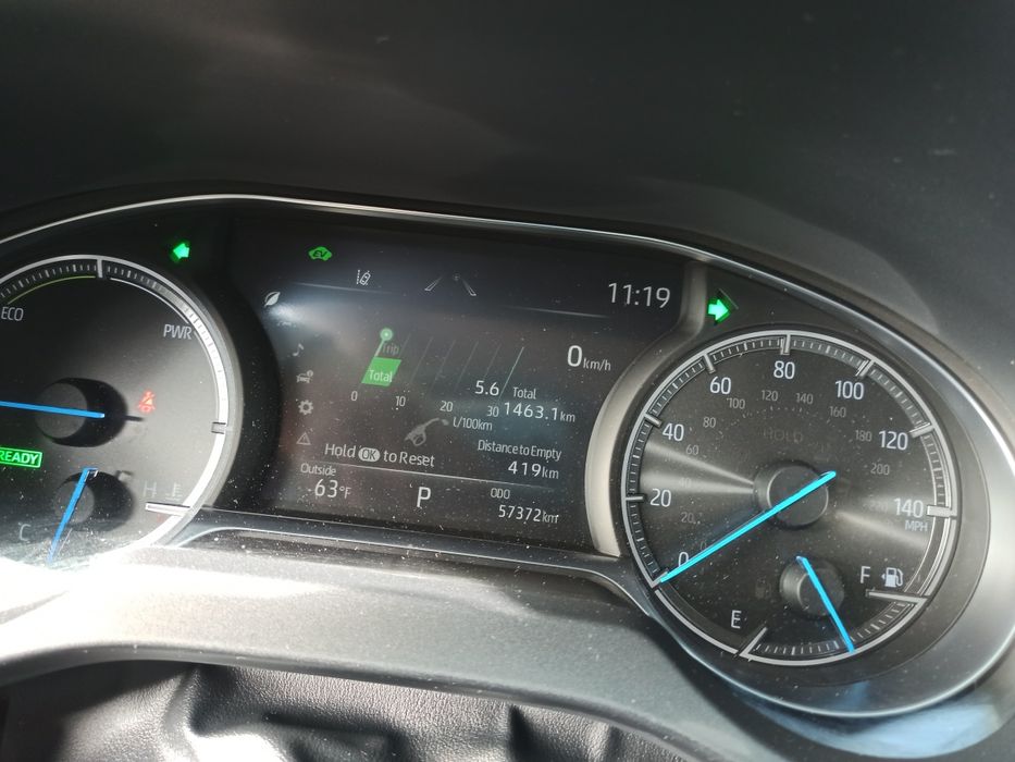 Toyota Venza 2021 limited+