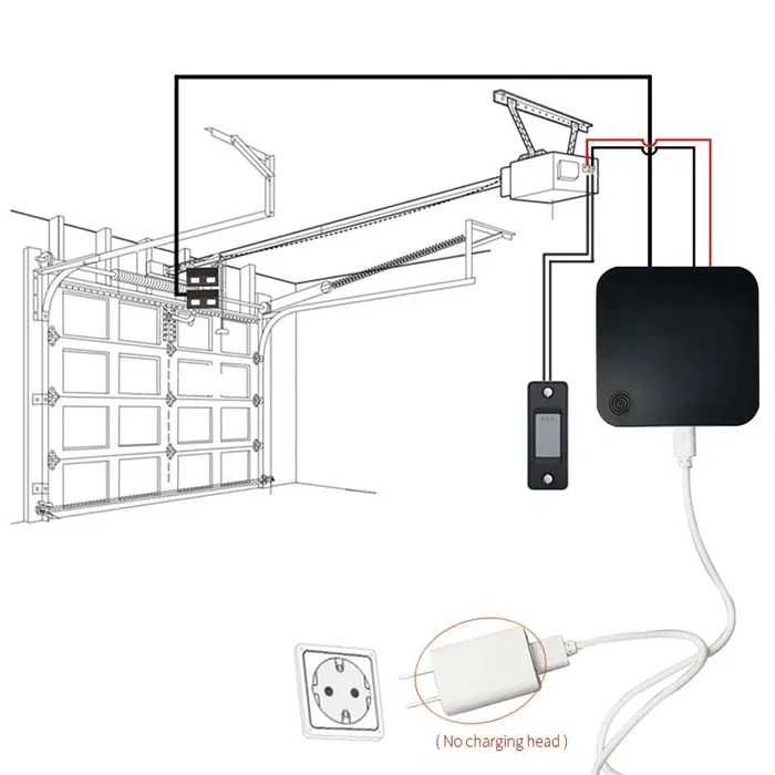 Controlador abertura portão garagem Wi-Fi Smart Garage Door Opener