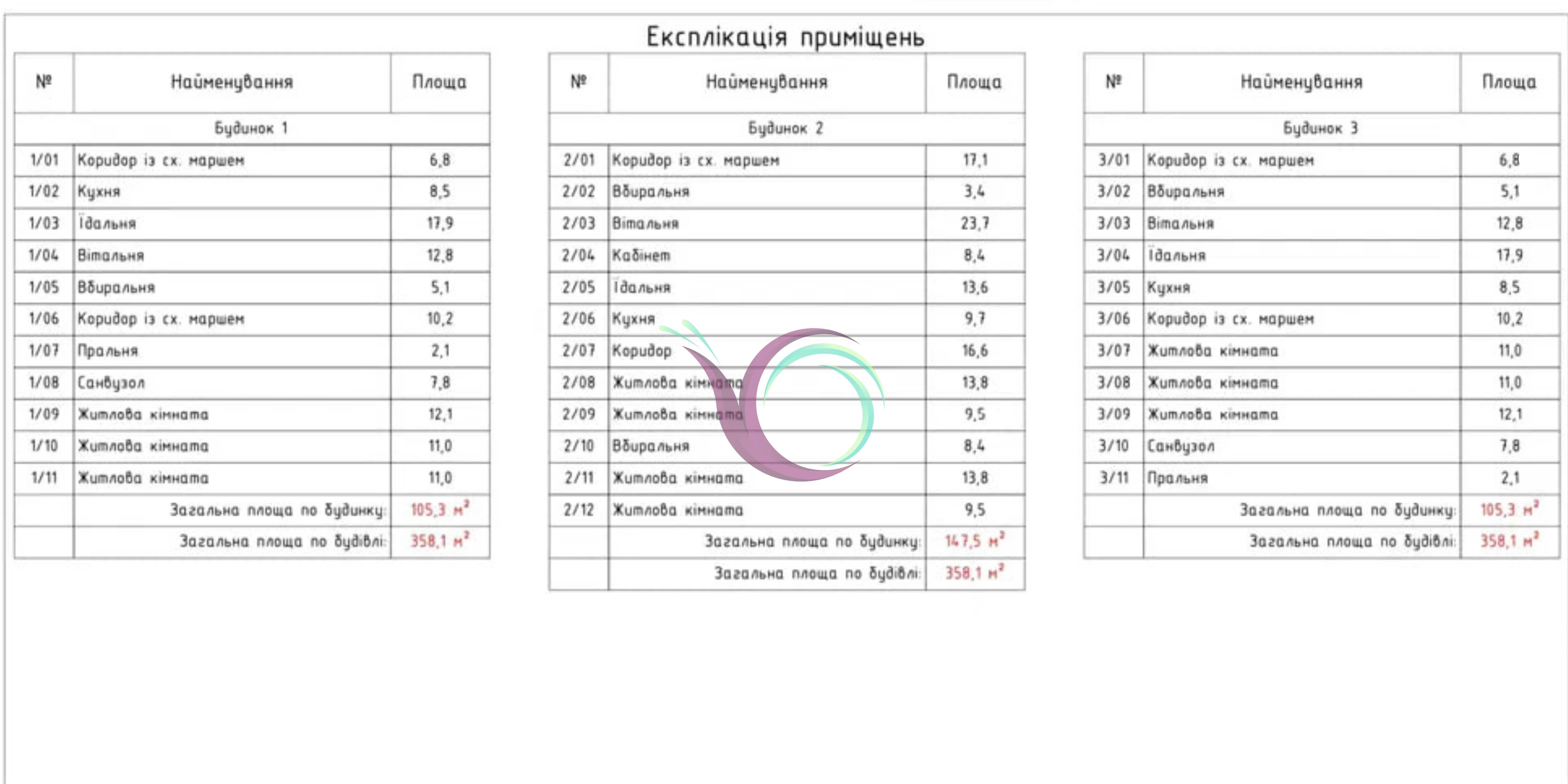 Продається Двоповерховий Таунхаус на етапі будівництва в с. Забороль!