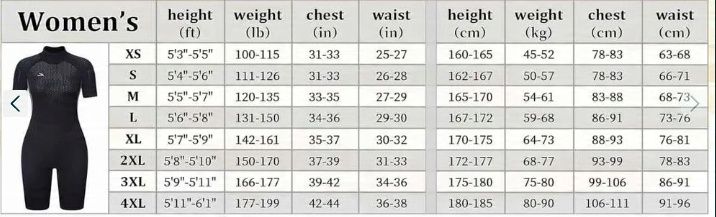Kombinezon Beek Neoprenowy Dla Kobiet Rozmiar: Xl