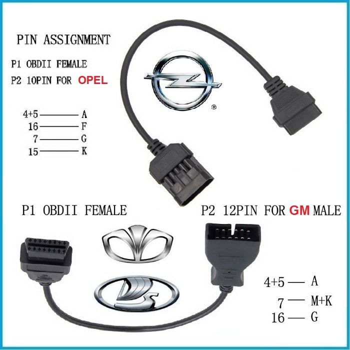 Переходники Кабеля Сканеров OBD2 для ELM327 Диагностика Delphi DS150e