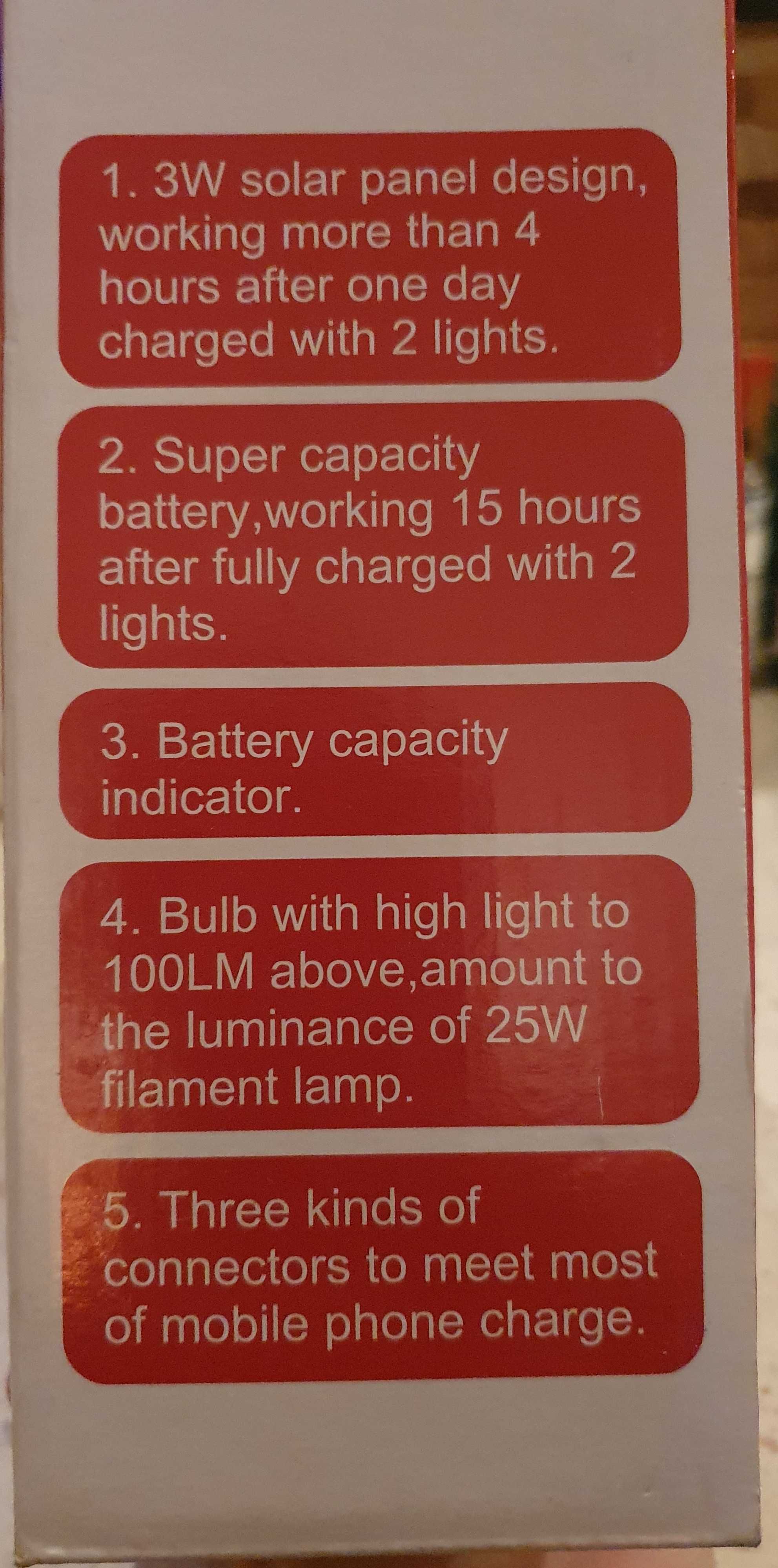 Solar Energy Kit