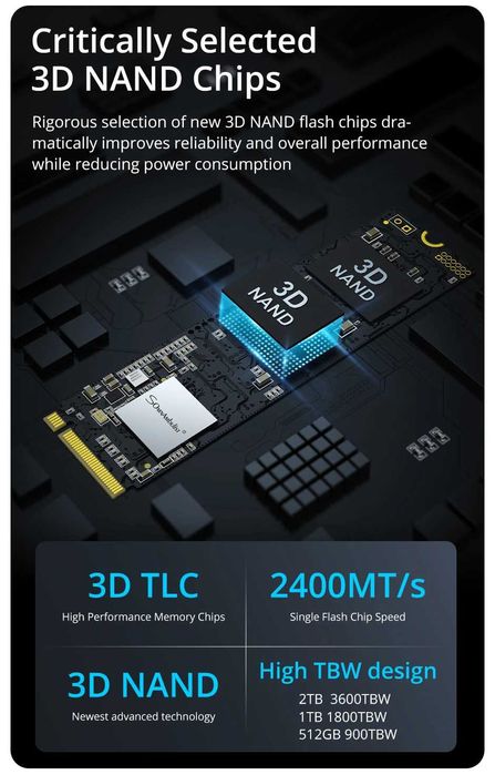 SSD накопичувач M2 NVME 256GB нові!