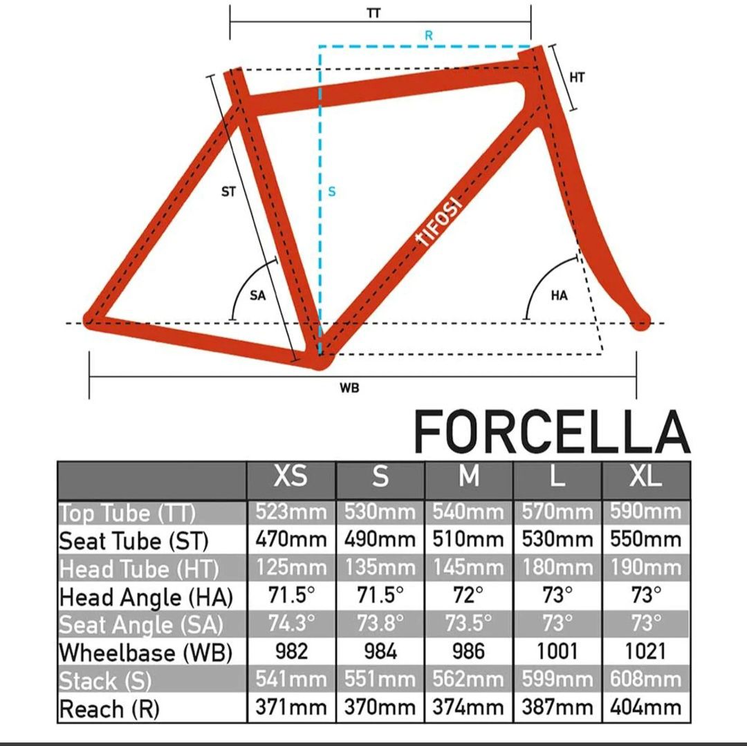 Rower szosowy Tifosi Forcella