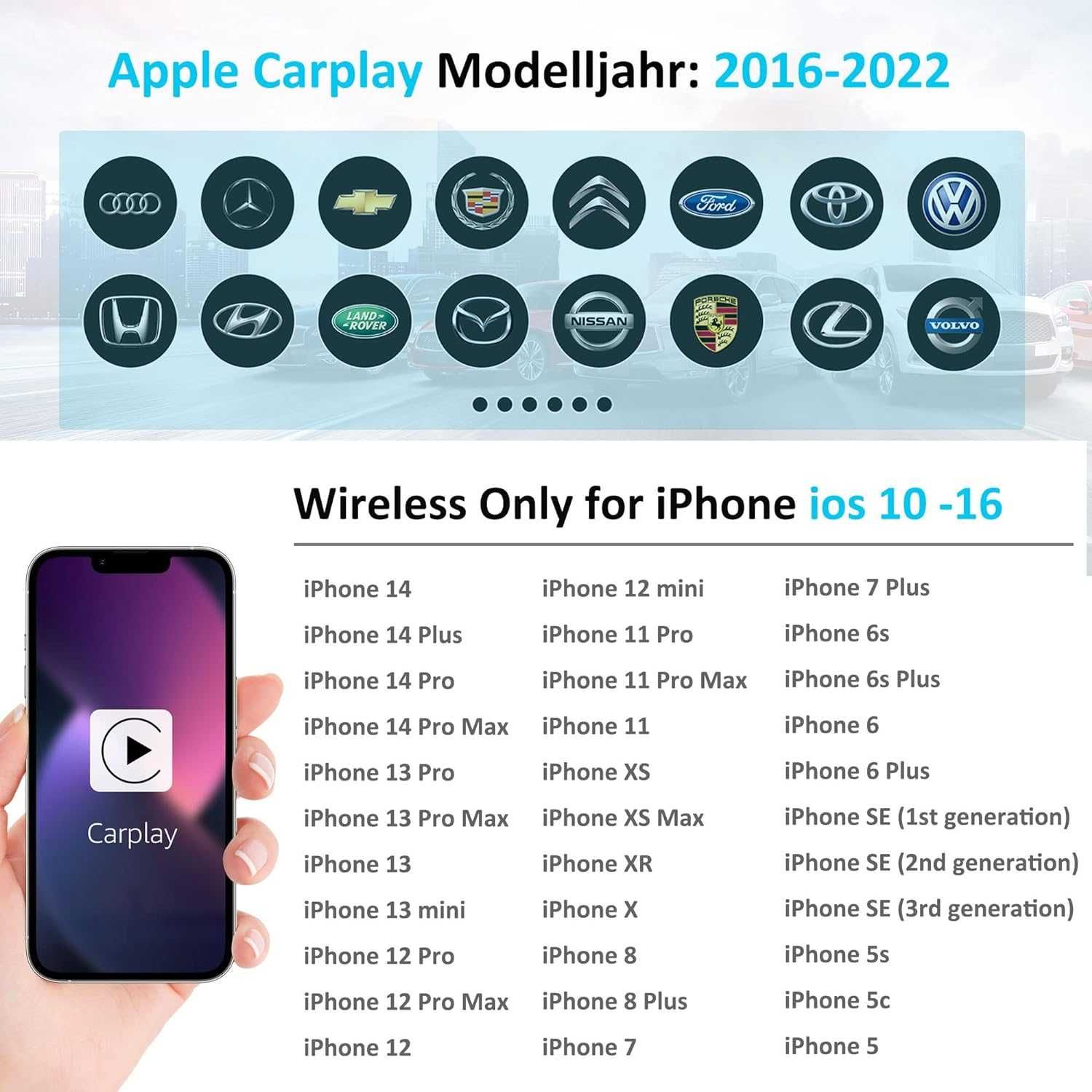 Carplay Bezprzewodowy Adapter dla iPhone 5GHz WiFi IOS USB 0.25W