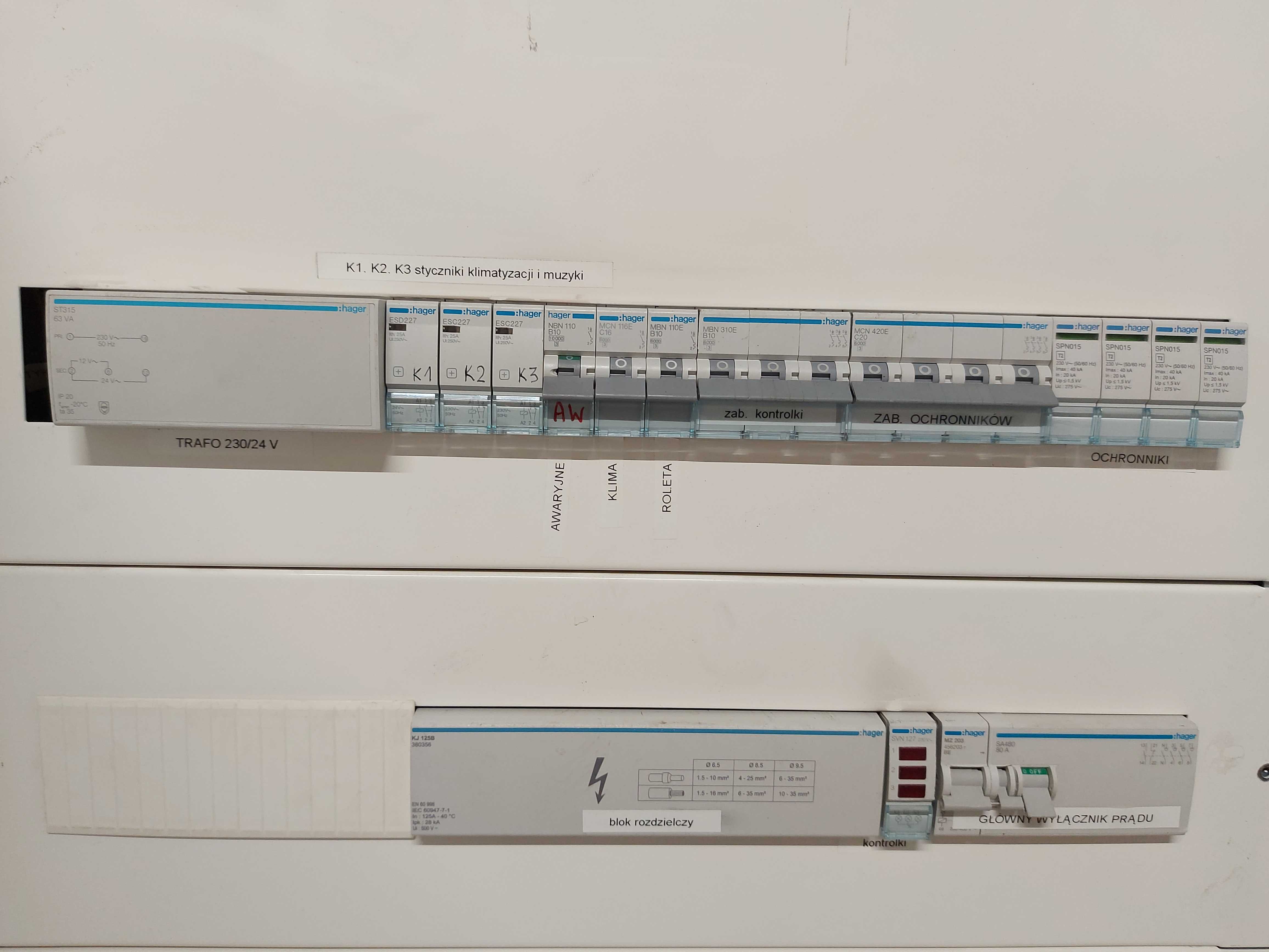 Rozdzielnia rozdzielnica elektryczna HAGER FW524WT 5x24