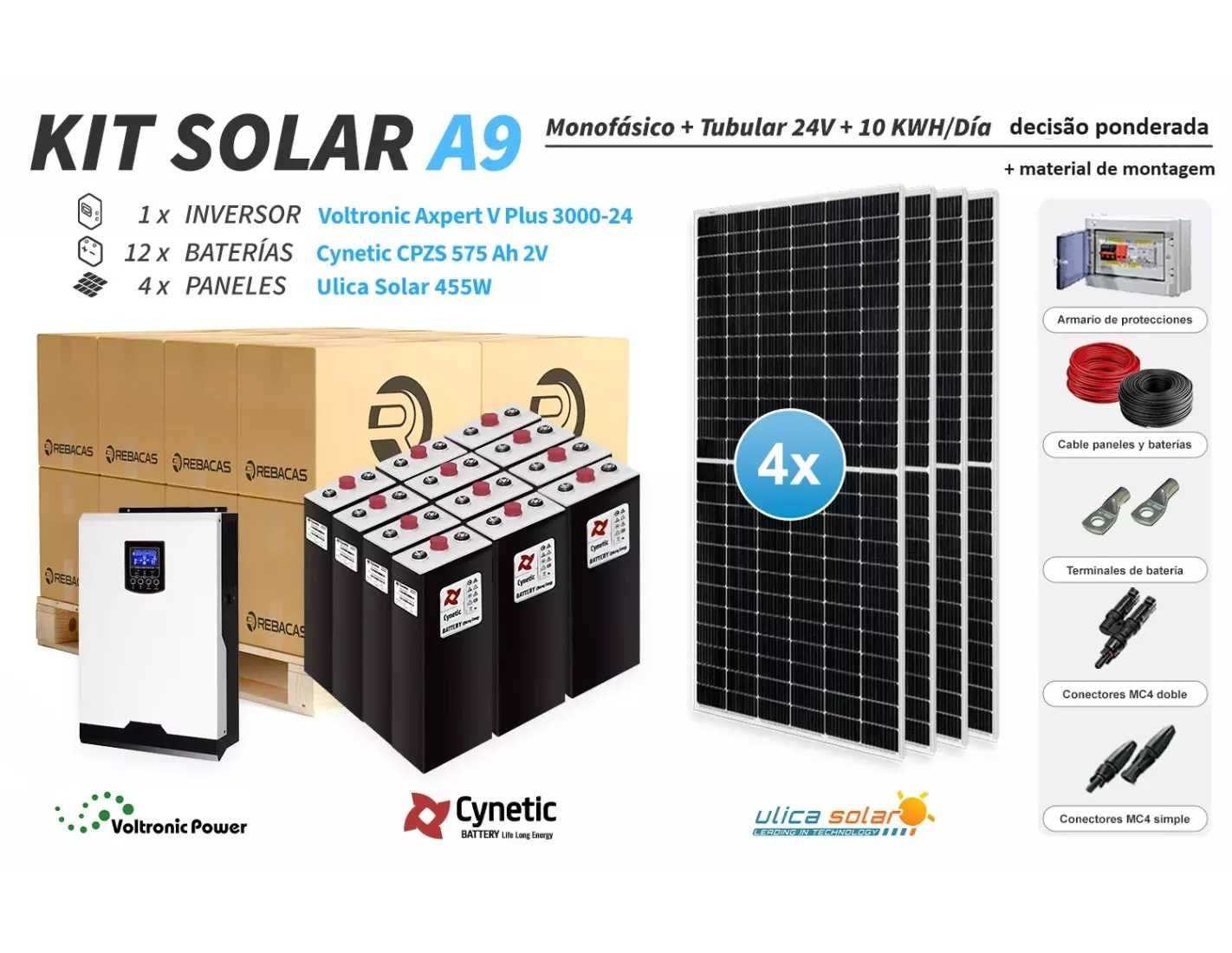 Kit solar isolado 9 5000|10000 Wh/dia Cpzs: