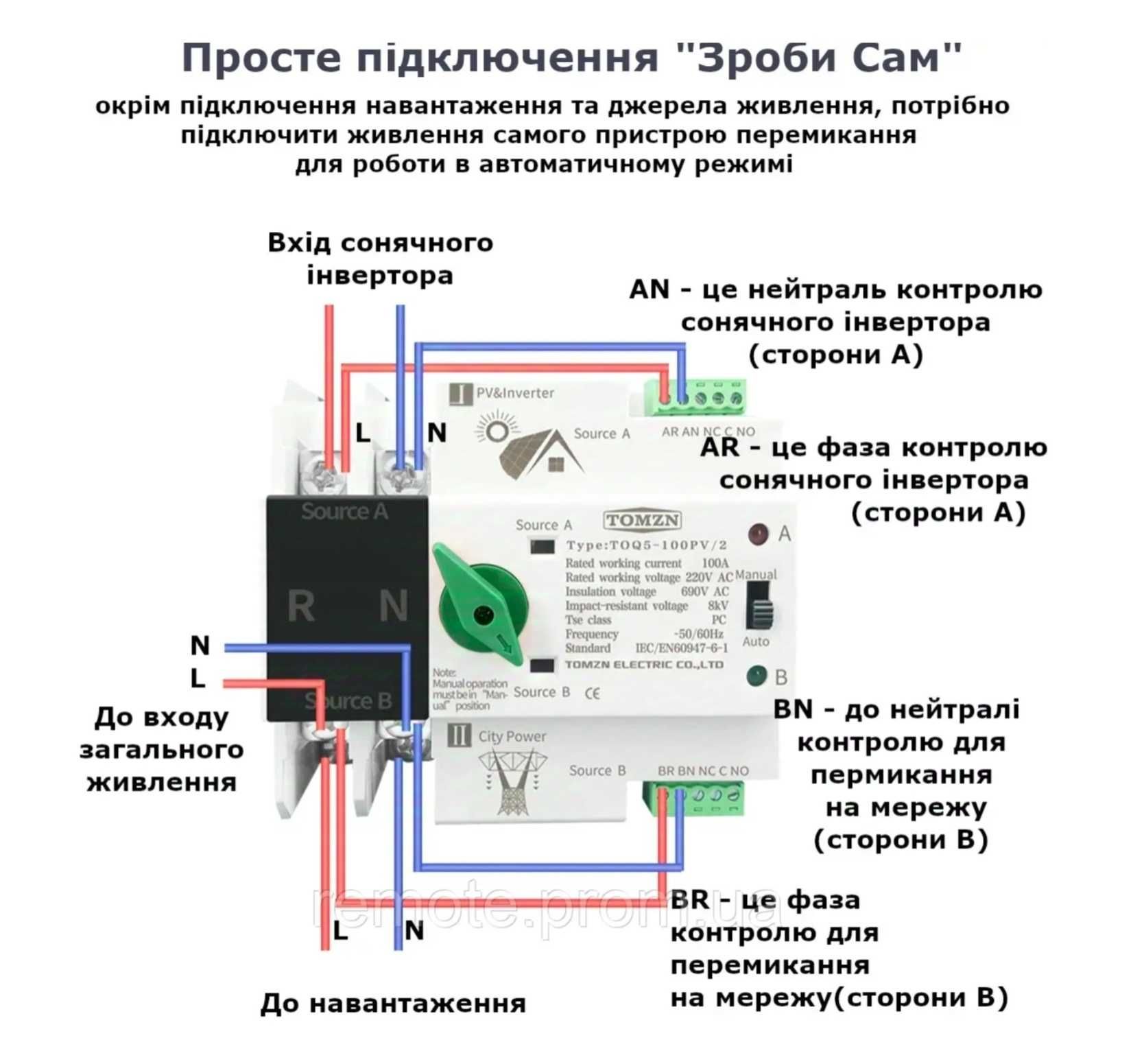 Автомат введення резерву АВР, Tomzn TOQ5 2P, 125A220V. Миттєве перемик