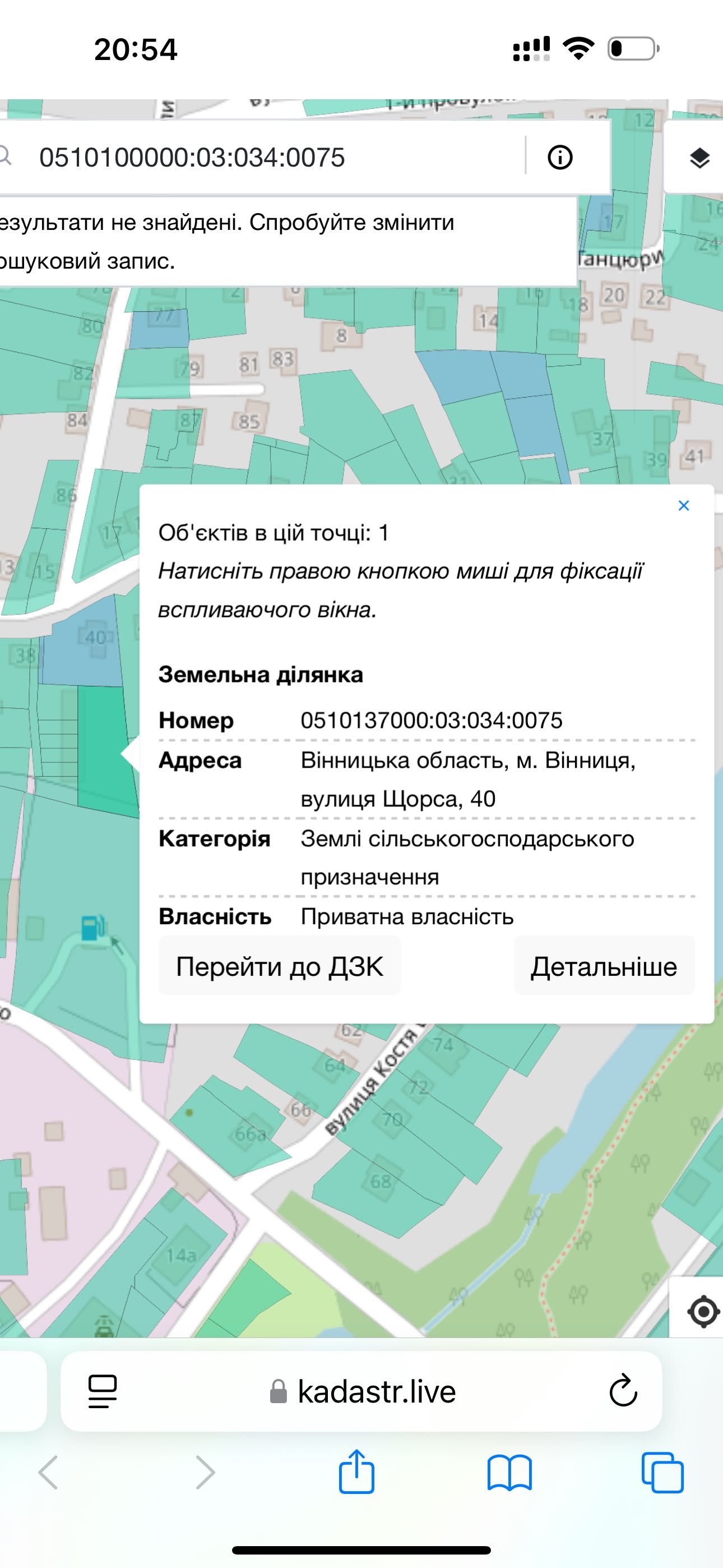Продаж землі на Старому місті.