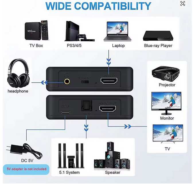 4K HDMI аудиоэкстрактор HDMI  в toslink + Aux Audio + HDMI