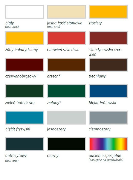 Farba silnie kryjąca Deckfarbe biała /Remmers 5l Świerzów