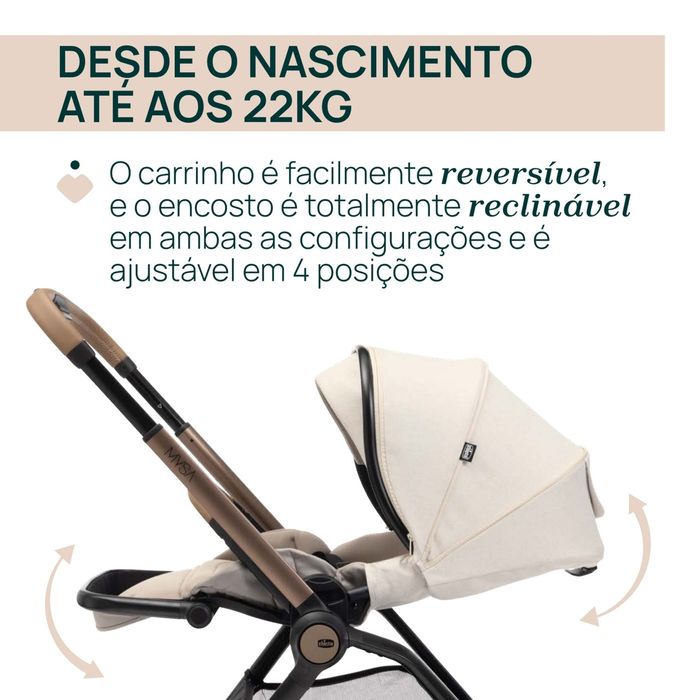 Carrinho Mysa Chicco