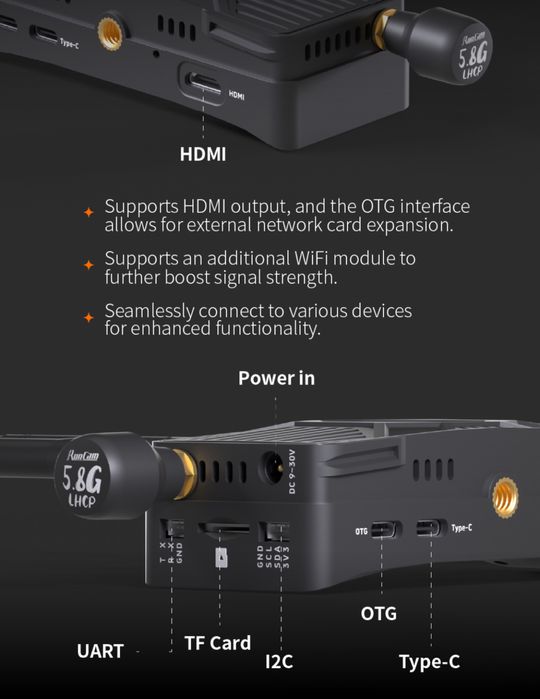 Runcam WiFiLink-RX цифровий відеоприймач для OpenIPC FPV та RubyFPV