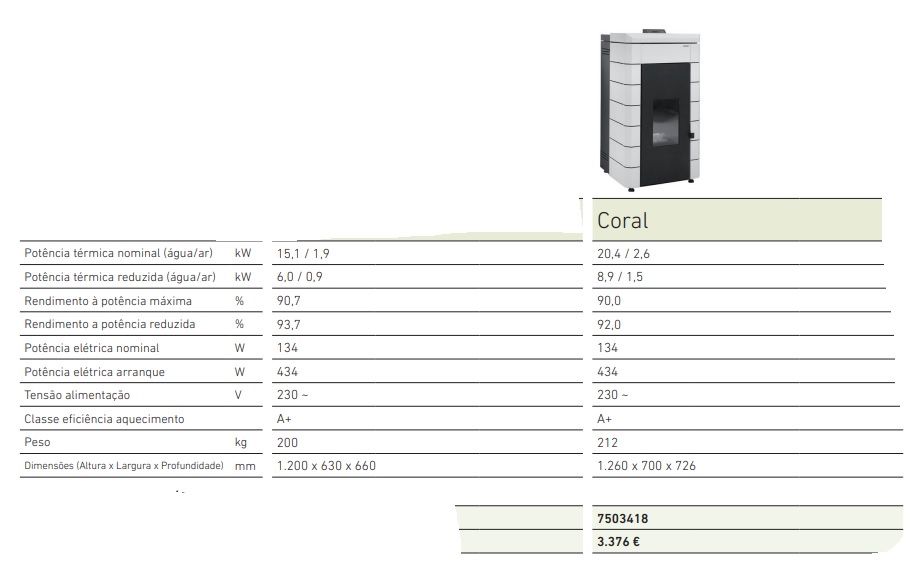 Salamandra de pellets CORAL Água 23kw completa