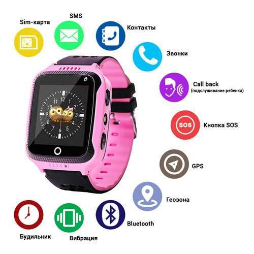 Smart часы Q528 с GPS трекером Розовые