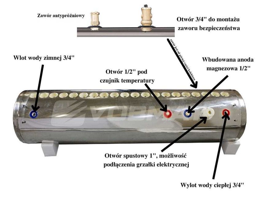 Kolektor słoneczny ciśnieniowy stal nierdzewna- Vombat